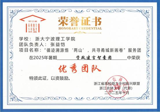 太阳成tyc33455cc张益恺同学负责团队获评“党建示范引领团队优秀团队”